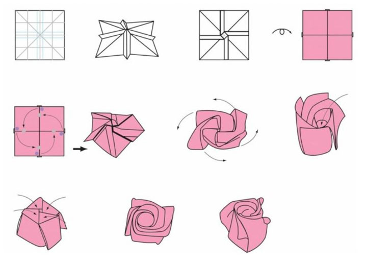 rosas de papel ondulado - maneiras mais fáceis de fazer flores